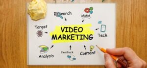 importance-of-video-marketing